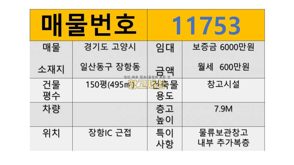 경기 고양일산동구 장항동 150평(495㎡)창고시설/일산동구 장항동/내부 복층 추가공간/물류보관/장항 IC 근접 월세 매물번호 11753 사진 2