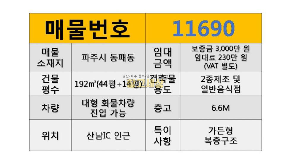 경기 파주시 동패동 부지189평 / 2종근생 / 세안고매매/단독마당 /테라스/ 복층구조/ 주차편리/ 대로변접 매매 매물번호 11690 사진 2