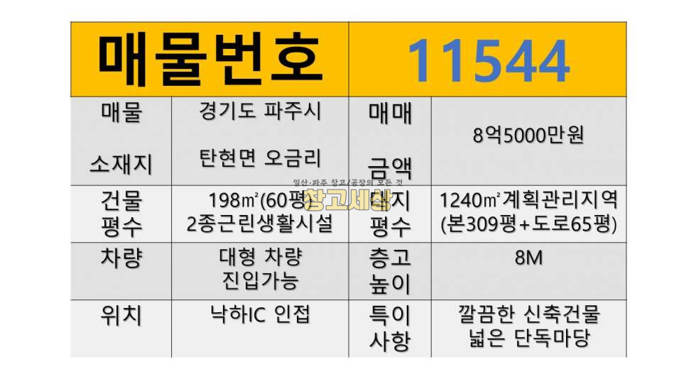경기 파주시 탄현면 오금리 60평(198㎡)제2종근생(제조업소)/파주시 탄현면 오금리/신축/단독마당/대형차량 진입가능/낙하IC 인접 매매 매물번호 11544 사진 2