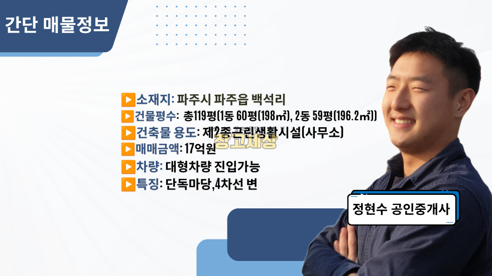 경기 파주시 파주읍 백석리 파주읍 백석리 창고매매/제2종근생/4차선 대로변접/단독마당/광고효과 매매 매물번호 11892 사진 2