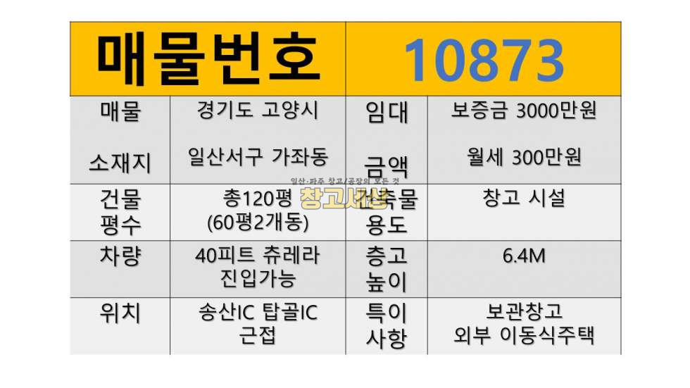 경기 고양일산서구 가좌동 가좌동 창고임대 120평(396㎡) / 창고시설 /대형공동마당/ 외부화장실/ 츄레라OK 월세 매물번호 10873 사진 2
