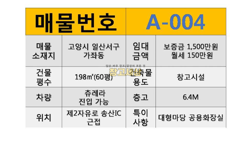 경기 고양일산서구 가좌동 가좌동 창고임대 60평(198㎡) / 창고시설 /대형공동마당/ 외부화장실/ 츄레라OK 월세 매물번호 10969 사진 2